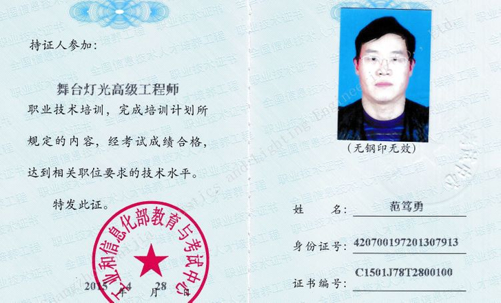 Fan Duyong, Chairman